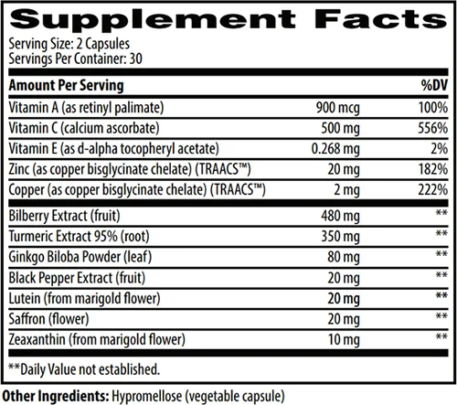 iGenics Supplement Facts Label showing exact ingredient dosages per serving